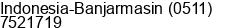 Nomor telpon Tn. Yan Rosfian di Banjarmasin